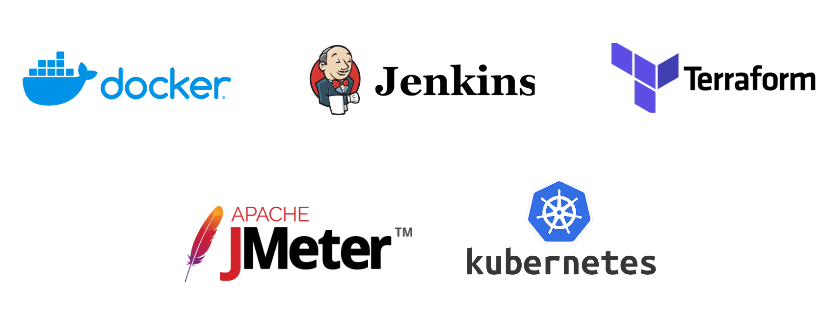DevOps